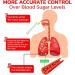 GlucoSync Health Control Aerosolizer Sugar Control Nasal Inhaler Natural and Safe Inhalers for Maintaining Blood Sugar Levels 2pcs - Buy Online on SooperMarket.com