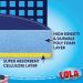 LOLA Natural Cellulose Squeeze Sponge Mop Refill - 9 Head - Super Absorbent - Durable - Easy Attachable - Lasts Longer - 1 Pack - Buy Online on SooperMarket.com
