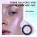 Chameleon Face Highlighter Palette - Multichrome Glitter Shimmer Makeup | Holographic Sparkle & Color Shifting Illuminator for Eyes - Buy Online on SooperMarket.com