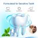 MySmile Teeth Whitening Kit - 14 Non-Sensitive Strips for Fast, Natural Whitening - Buy Online on SooperMarket.com