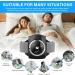 Sleep Connection Anti-Snore Wristband - Effective Snoring Solution for Blocked Nostrils - Snore Reduction - 1 Count (Black) - Buy Online on SooperMarket.com