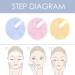FRCOLOR 3Pcs Makeup Remover Pads - Soft Cleansing Cotton Round Beauty Sponge for Effortless Makeup Removal - Buy Online on SooperMarket.com