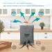 Home Zone Living Cleanaura Desodorative Filter Set Carbon Filter Bag & Magnetic Sticker for Odor Elimination | International Shipping Available - Buy Online on SooperMarket.com