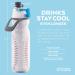 O2COOL Mist 'N Sip Misting Water Bottle 2-in-1 Function | No Leak Pull Top Spout | 20 oz Reusable Sports Water Bottle (Baseball) - Buy Online on SooperMarket.com
