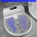 Body Heater Blow Dryer Quick Drying Body Dryer ABS Negative Ions for Home (US Plug 110V) - Buy Online on SooperMarket.com
