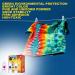 Tie-Dye Kit: 3 Color Fabric Paint Set for DIY Arts & Clothes - Permanent Multi-Color Dyes - Buy Online on SooperMarket.com