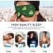 Haskirky Light Blocking Eye Mask | Adjustable Unisex Travel Mask for Deep Sleep and Meditation - Buy Online on SooperMarket.com
