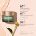 BIOSSANCE Squalane and Marine Algae Eye Cream. Rich Anti-Aging Face Cream Lifts Firms and Smooths Fine Lines and Wrinkles 0.5 ounces - Buy Online on SooperMarket.com