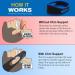 New Upgrade Anti Snoring Chin Strap for Men and Women - Adjustable, Effective Stop Snoring Aid for Better Sleep - Buy Online on SooperMarket.com
