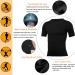 SMATSTYLE Men's Short Sleeve Compression Shirt - Breathable Quick-Drying Sports T-Shirt for Training & Running - Buy Online on SooperMarket.com