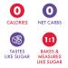 Keto Sweet: 100% Natural Erythritol Granulated & Confectioner Baking Combo Pack - 12oz (Pack of 2) - Buy Online on SooperMarket.com