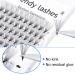Premade Volume Fans Eyelash Extensions 10D - Short Stem C/D Curl 0.07mm Thickness 12mm Length | Russian Eyelashes - Buy Online on SooperMarket.com