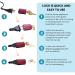 Roride 2 Electrical Power Cord Plug Lock - OSHA Approved Safety Device for Machinery & Tools - Childproof Lock for Baby, Toddler, Teen Safety (Red) - Buy Online on SooperMarket.com