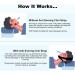 Anti-Snoring Chin Strap for CPAP Users - Effective Solution for Men and Women to Reduce Snoring and Achieve Peaceful Sleep - Buy Online on SooperMarket.com