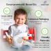 Bebefant Silicone Baby Weaning Set | Suction Bowl, Plate, Cup, Bib, Cutlery | Baby Led Weaning 6-Piece Set - Green - Buy Online on SooperMarket.com