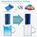 Sfee 2 Pack Microfiber Travel Towel Set - Quick Dry, Super Absorbent, Lightweight - Perfect for Beach, Gym, Hiking, Pool - XL Dark Blue Towels 72x32 + 24x15 - Buy Online on SooperMarket.com
