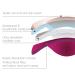 Essential Plus Slim Nursing Pads - Ultra Absorbent Reusable & Eco-Friendly - 6 Pack Stay Dry Breast Pads for Regular Leaks - Buy Online on SooperMarket.com