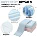 Reusable Baby Wrap Pads - 4 Pack | Washable & Portable Diaper Changing Mat (70x60cm) for Toddlers | Perfect for On-the-Go Convenience - Buy Online on SooperMarket.com