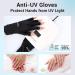 Buy MelodySusie Premium UV Gloves for Nails - Professional UPF 99+ Protection Cool Fabric Fingerless Anti-UV Glove for Manicures - Protect Your Hands from UV Harm - Buy Online on SooperMarket.com