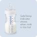 GoSupps.com - NUK Simply Natural Bottles 0+ Months Slow 2 Pack 5 oz ( 150 ml) Each - Buy Online on SooperMarket.com
