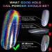 Holographic Nail Powder Set - Chrome Rainbow Unicorn Effect with Sponge Tool - 3pcs 0.04oz - Nail Art Glitter Dust for DIY Manicure - Buy Online on SooperMarket.com