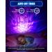 Buy LStP Starry Sky Projector - LED Astronaut Galaxy Projector with Remote & Timer | Perfect Gift for Kids & Adults - Buy Online on SooperMarket.com