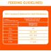 IAMS Proactive Health Healthy Adult Dry Cat Food with Chicken 7.26kg Bag 7.26 kg (Pack of 1) Dry Cat Food - Buy Online on SooperMarket.com