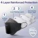 Medtecs KF94 Mask - 30 PCS - Korean Imported Filter - Individually Wrapped - Black - Breathable Safety Mask - Buy Online on SooperMarket.com