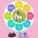 Small Dog Bark Collar - Adjustable Anti-Barking Device with Beep and Vibration - Humane Deterrent for Small to Medium Dogs - Pink - Buy Online on SooperMarket.com