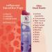 Re-Harvest Provisions Smoothie Pops 5 Pack - Frozen Fruit + Vegetables + Superfoods | Dairy-Free, Vegan, Gluten-Free | Anti-Inflammatory | Eco-Friendly | 1.6oz ea - Buy Online on SooperMarket.com