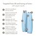 Geske SmartAppGuided Microcurrent Face-Lift Pen - 6 in 1 Anti-Aging Skincare Tool for Wrinkle-Free Youthful Skin - Aquamarine - Buy Online on SooperMarket.com