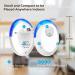 Okutani Ultrasonic Pest Repeller 6 Pack - Indoor Electronic Pest Control for Spiders, Roaches, Insects, Rodents - Mouse Repellent Plugin for Home - White - Buy Online on SooperMarket.com