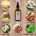 Arrison Beard Kit - Premium Italian Beard Care Set | Shampoo Oil Beech Wood Brush | Perfect Gift for Men - Buy Online on SooperMarket.com
