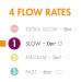 Boon NURSH Silicone Replacement Nipple - 3 Count, Slow Flow, Stage 1, Birth and Up - Air-Free Feeding - Buy Online on SooperMarket.com
