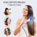 3-in-1 Ionic Hair Brush Dryer Pink - Anti-Scald One Step Paddle Brush Styler with ALCI Safety Plug - Buy Online on SooperMarket.com