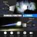 Sunitact Flashlights High Lumens, Rechargeable Flashlights Led 20000 Lumen XHP70.2, Super Bright Flash Light, High Powered Handheld Flashlights for Emergency Camping Gift, IP67 Waterproof, Zoomable Black - Buy Online on SooperMarket.com