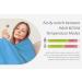 FORA IR42 Non-Contact Forehead Thermometer - Medical Grade for Baby & Adults | Fever Indicator | Made in Taiwan - Buy Online on SooperMarket.com