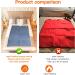 SXCDD Blue Electric Heated Blanket | 3 Heat Settings | Flannel Warmth 180 x 90 cm | International Shipping - Buy Online on SooperMarket.com