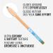 Rimmel London - Kind & Free Eye Definer 100% Vegan Ultra-Creamy Buttery Texture Intense Pigmentation Lasts Up to 12 hours Soft Orchid - 004 - Buy Online on SooperMarket.com