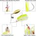 MadBite Spinnerbait Fishing Lures 4pc Multi-Color Kits with Stinger Hooks in Storage Box - 3/8oz Double Willow & Colorado/Willow Blades - Buy Online on SooperMarket.com