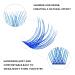 Colored Lash Clusters DIY Eyelash Extensions 72 C/D Curl - Natural Blue-D mix8-16 - Buy Online on SooperMarket.com