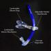 Kraken Aquatics Swim Snorkel - Adult Center Mount for Lap Swimming | Comfortable Silicone Mouthpiece | One-Way Purge Valve | Blue - Buy Online on SooperMarket.com