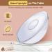 Lictin Breast Shells 2PCS Milk Collector Set | Silicone Nursing Cups for Breastfeeding | Includes 20 Breast Milk Storage Bags | Reusable and Leakproof - Buy Online on SooperMarket.com