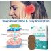 Tinnitus Relief Patches - Natural Herbal Formulation for Ringing Ears | 24 PCS Tinnitus Treatment for Hearing Loss - Improves Hearing & Boosts Blood Circulation - Buy Online on SooperMarket.com