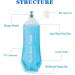 Axen 150ml Soft Flask - TPU Foldable Hydration Bottle for Running Cycling & Hiking (Pack of 2) | Lightweight & Collapsible Water Flask - Buy Online on SooperMarket.com
