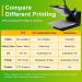 CenDale DTF Transfer Film and Powder Kit - 30 Sheets A4 DTF Film + 14oz White DTF Powder | Direct-to-Film Transfer for Any Fabric | DTF Starter Kit for DTF & Sublimation Printer - Buy Online on SooperMarket.com