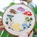Hand U Journey Basic Embroidery Stitch Kit - 28 Stitches, Mushroom Set, Ideal for Beginners - Basic Kit-02 - Buy Online on SooperMarket.com