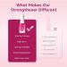 Modelones Nail Strengthener for Thin Nails and Growth Treatment Repair Damaged Nails Hardener Extra Strong Nail Care Quick Dry Base Coat Nail Polish 0.5 oz 1-Pack - Buy Online on SooperMarket.com