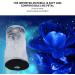 PICC Line Shower Cover Reusable IV PICC Line Sleeve Protector Waterproof Cast Cover for Elbow PICC Line Covers for Upper Arm Wound - Buy Online on SooperMarket.com