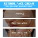 Retinol Cream for Face Advanced Retinol Collagen Cream for Face with 5% Hyaluronic Acid Anti-Aging Retinol Cream Anti-Wrinkle Reduce Fine Lines Lifting and Firming Cream 24-Hour Face Care 55ml - Buy Online on SooperMarket.com